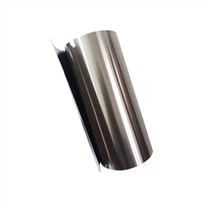 Einführung in die Aluminiumfolie